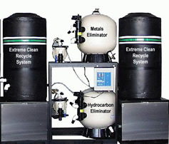 car wash recycling, filtration, waste water recycler