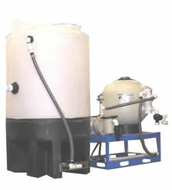 car wash recycling, filtration, waste water recycler