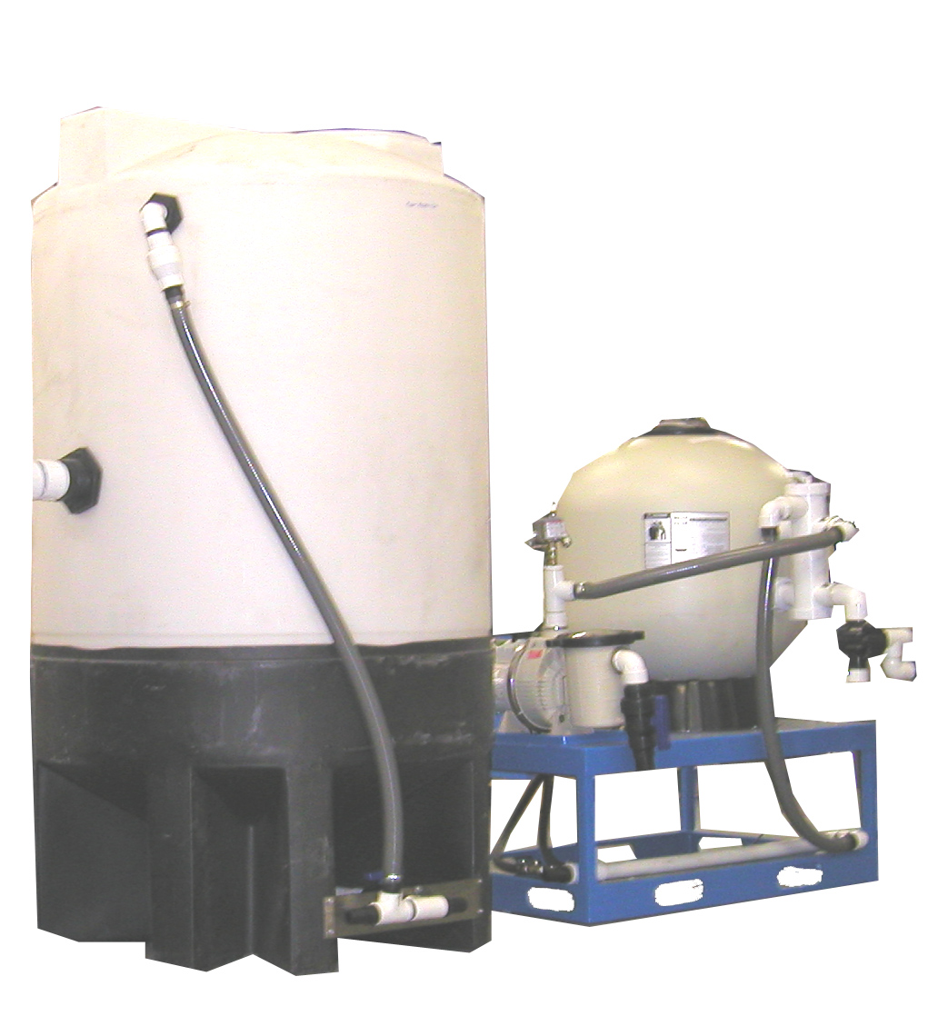 Carwash Single and Dual Pollishing Loops